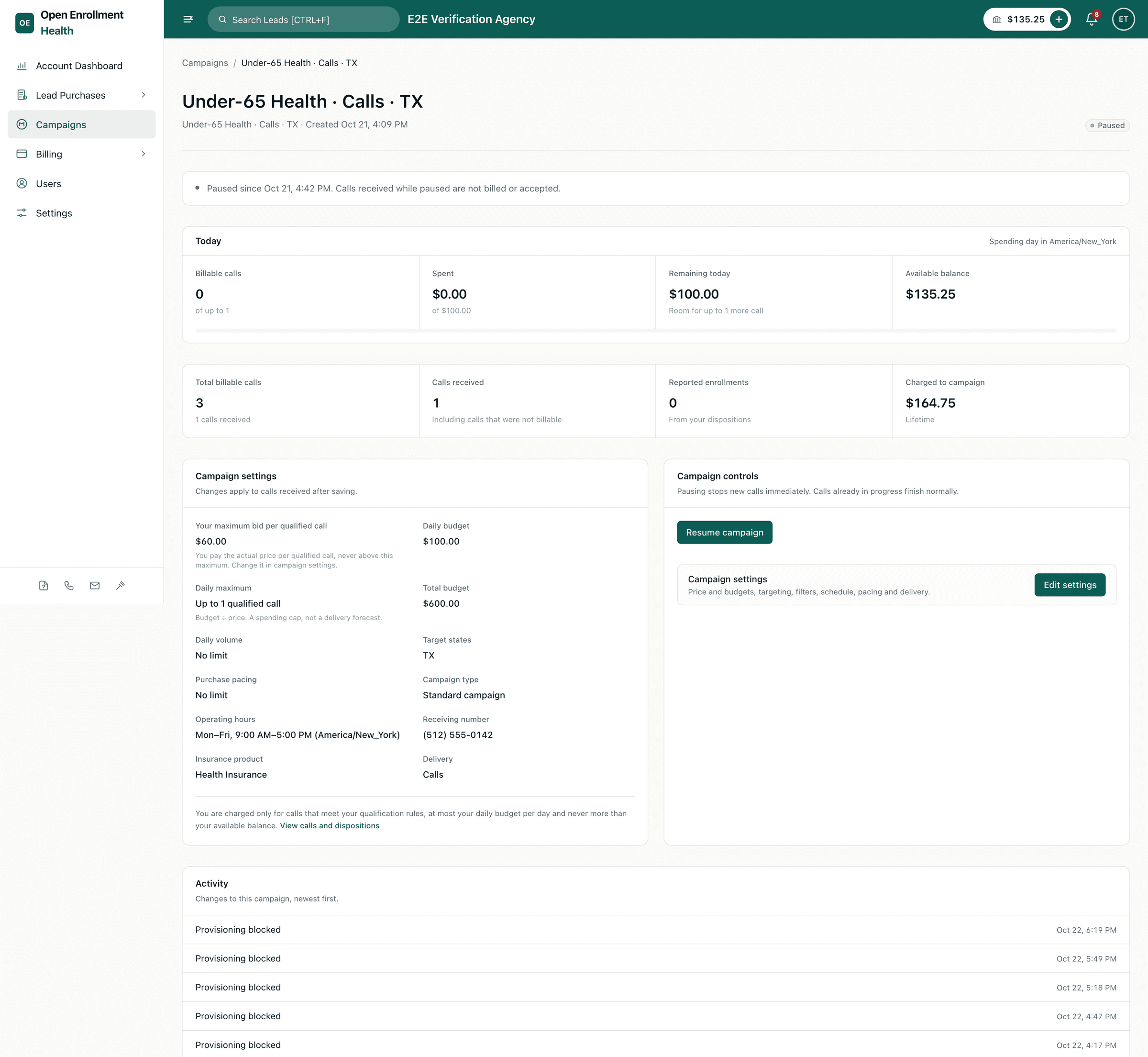 A live call campaign in the portal: today's billable calls, spend, remaining budget, available balance, campaign settings, and controls